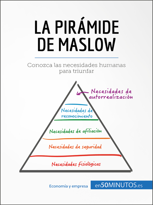Detalles del título La pirámide de Maslow de 50Minutos - Disponible